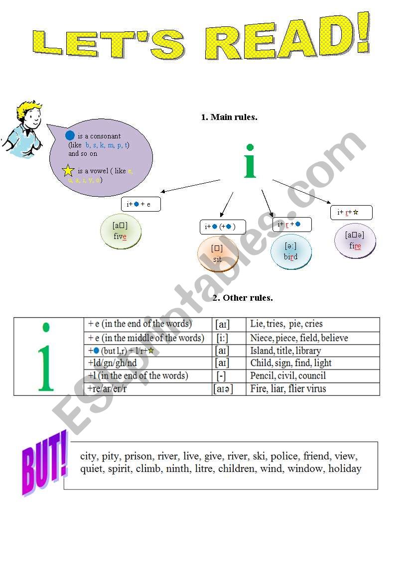 rules of reading [i] worksheet